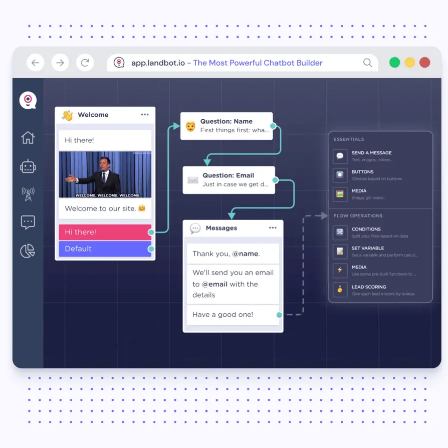 Mobile drag and drop chatbot builder
