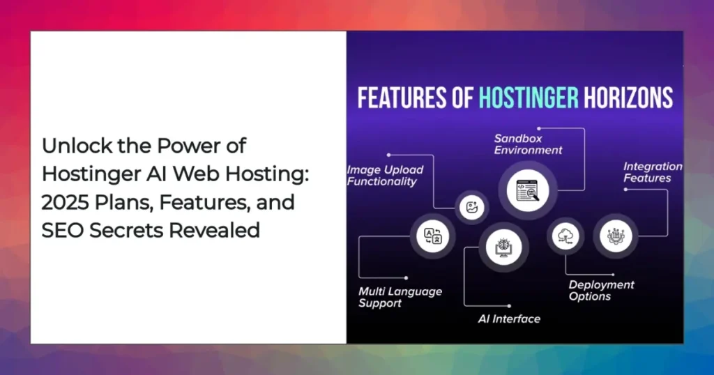 Hostinger AI web hosting dashboard and plans comparison 2025