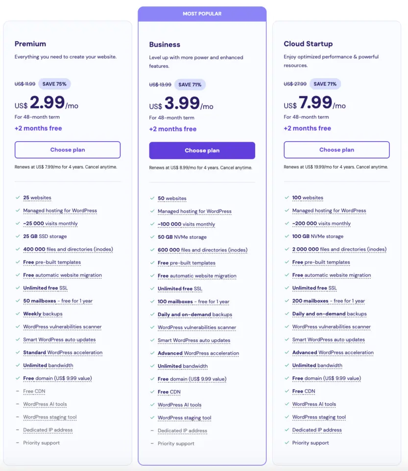 Web hosting plans chart