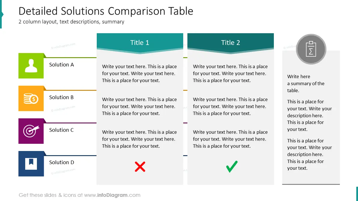Comparison table of Increff and traditional solutions