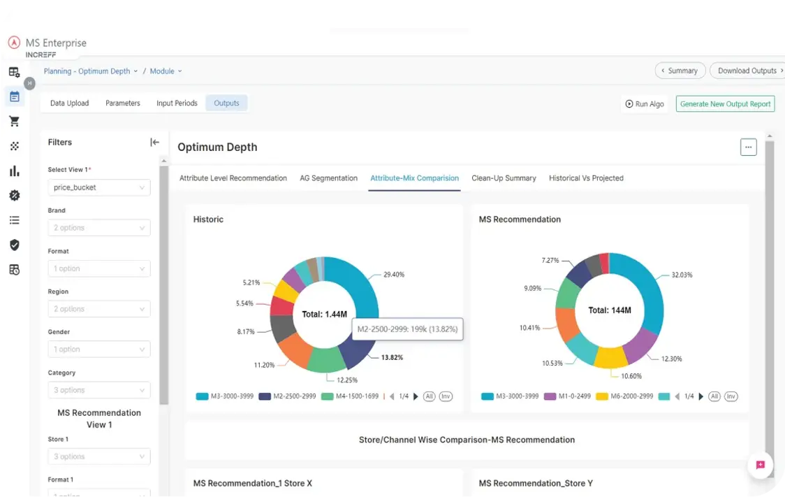 Retail platform dashboard interface