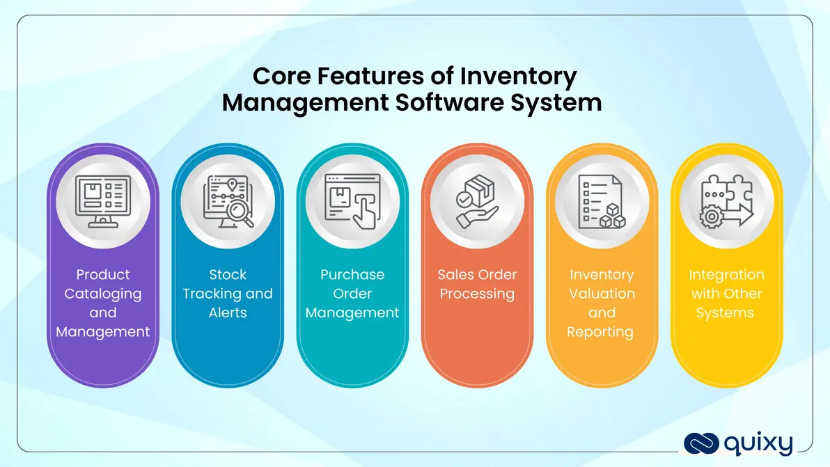 Key inventory software features visual
