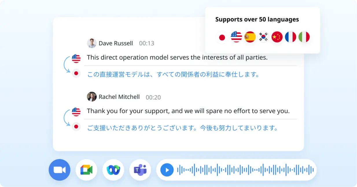 Multilingual transcription feature active