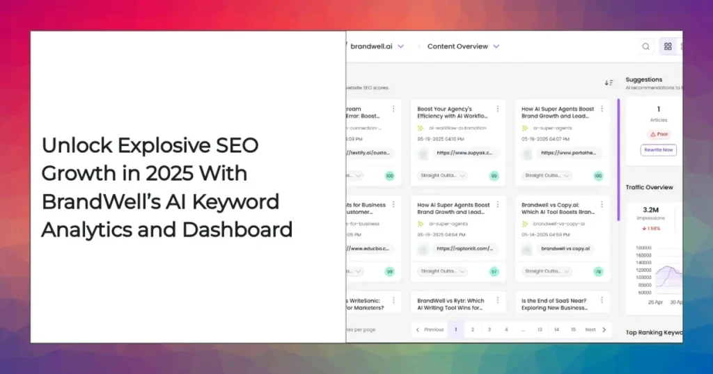BrandWell SEO dashboard featuring AI keyword analytics, real-time insights, and competitor tracking for 2025.