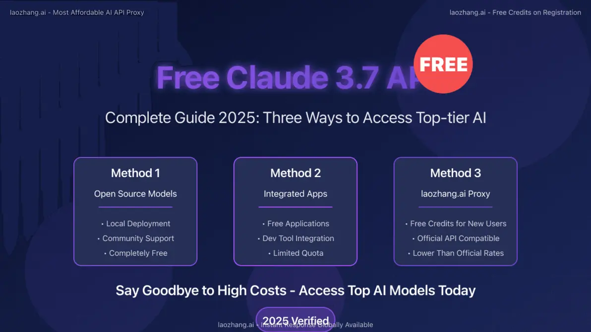 API integration checklist graphic