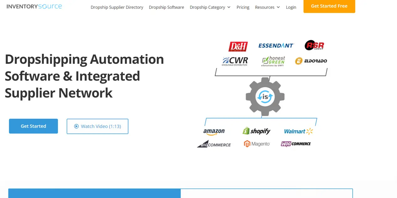 Dropshipping video automation workflow