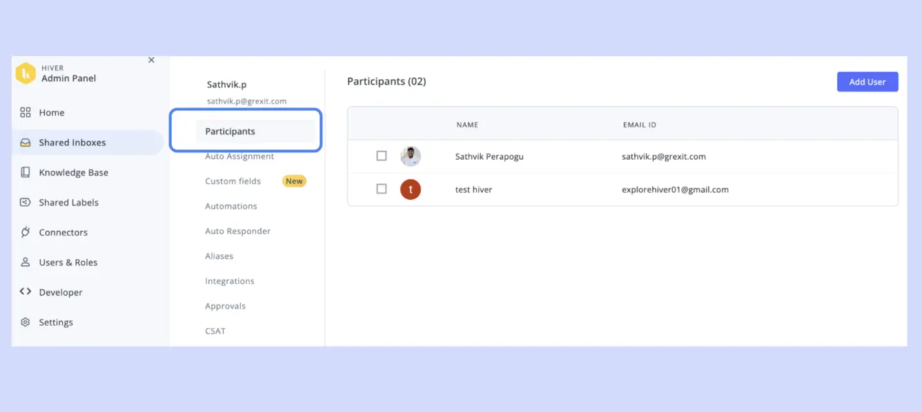 Shared inbox dashboard preview