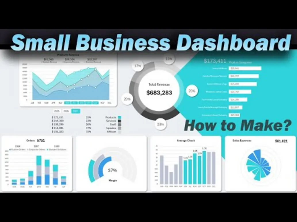 Dashboard for small businesses