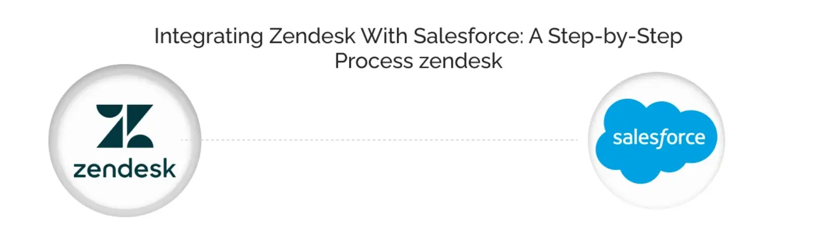 Integration steps infographic