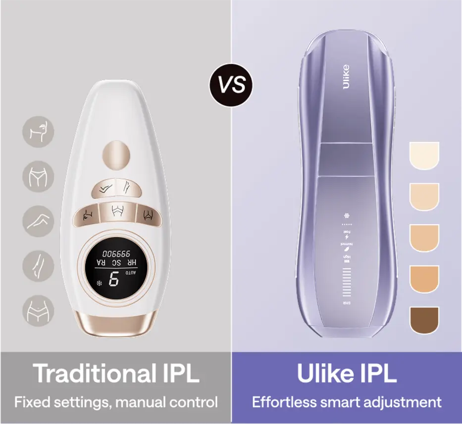 Close view of IPL skin sensor feature