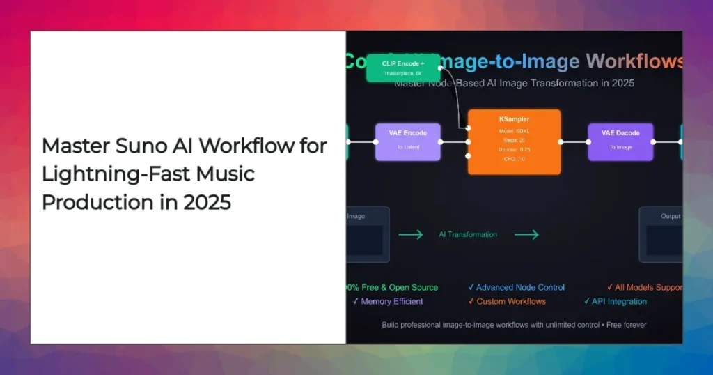 Suno AI workflow diagram showing music creation process in 2025