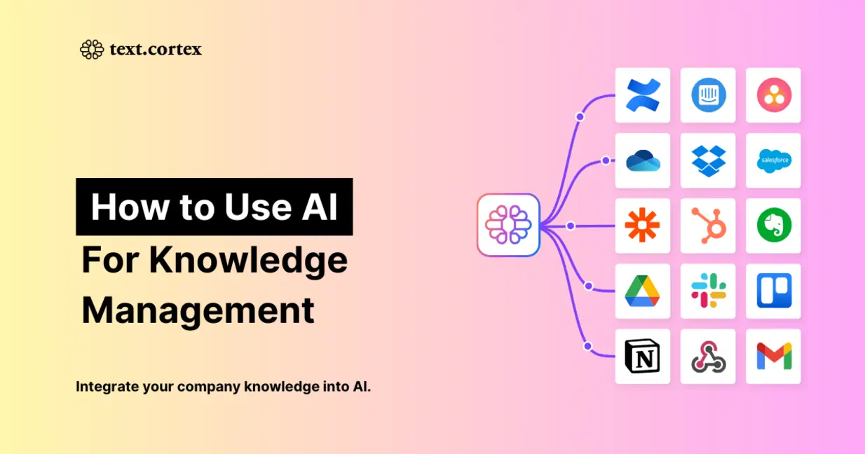 Enterprise knowledge managed by AI