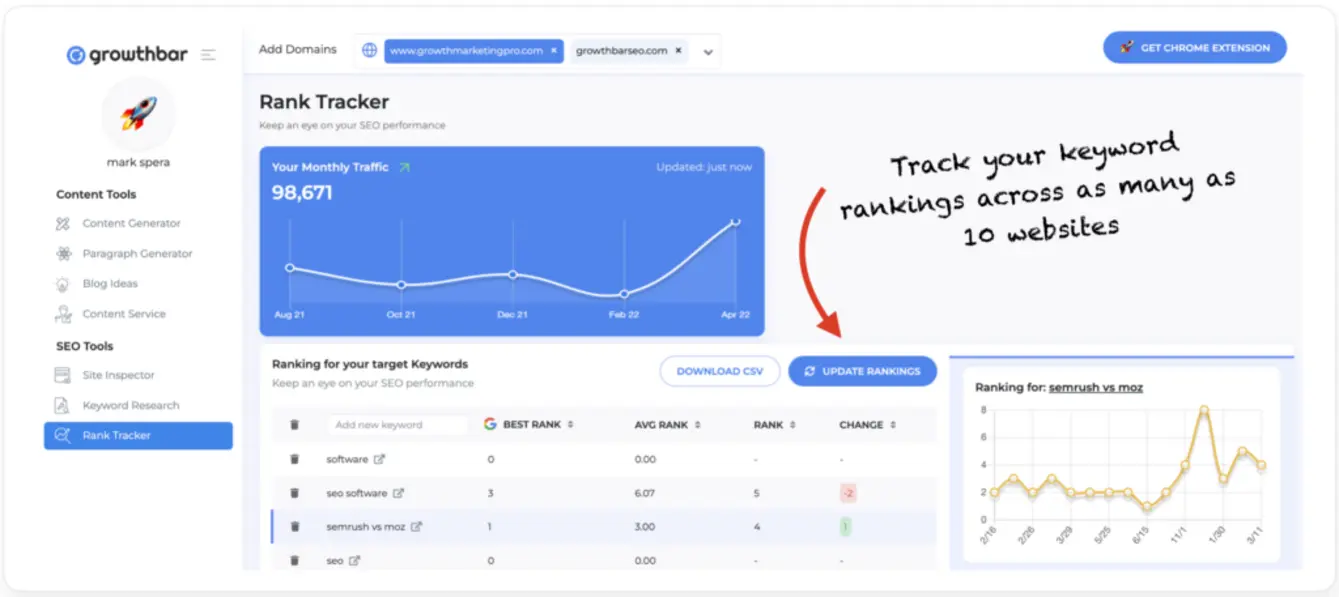 GrowthBar dashboard with SEO features