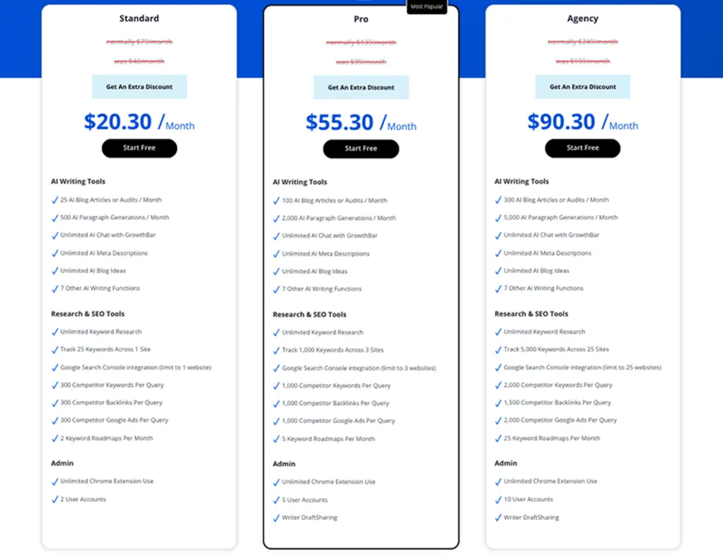 GrowthBar pricing options table