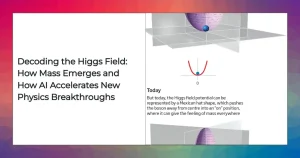 Visualization of the Higgs Field showing particle mass generation with AI analysis of LHC data