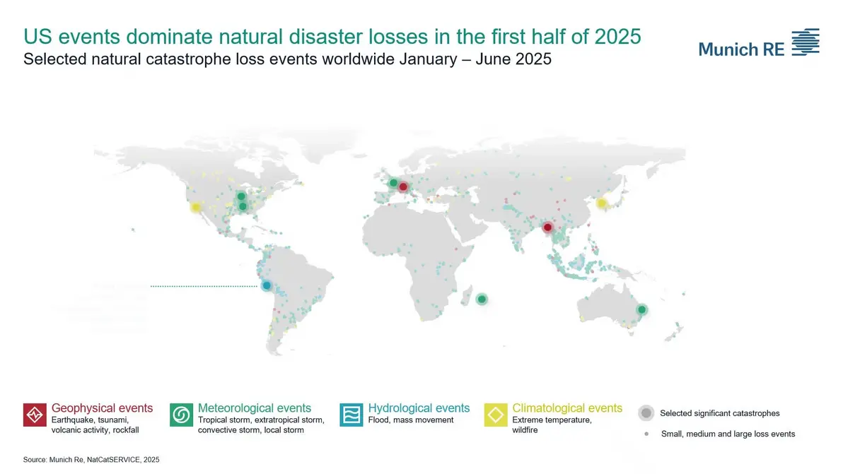 News report covering world disasters