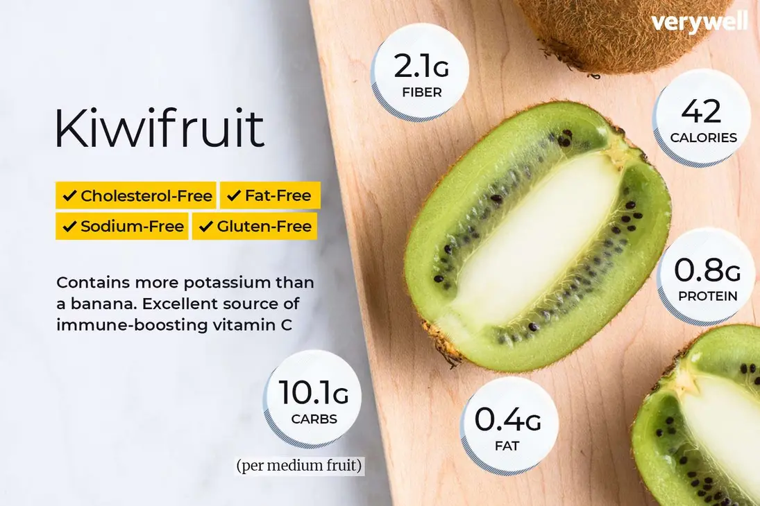 Kiwi fruit with labeled nutrition