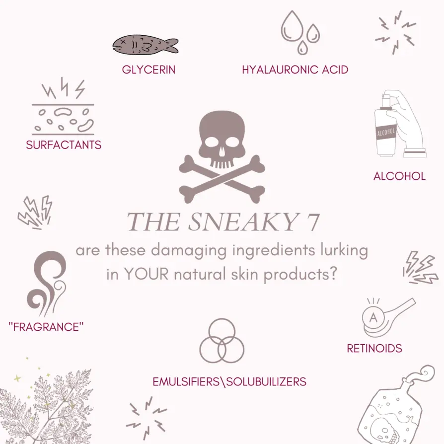 Chart of natural and harmful ingredients