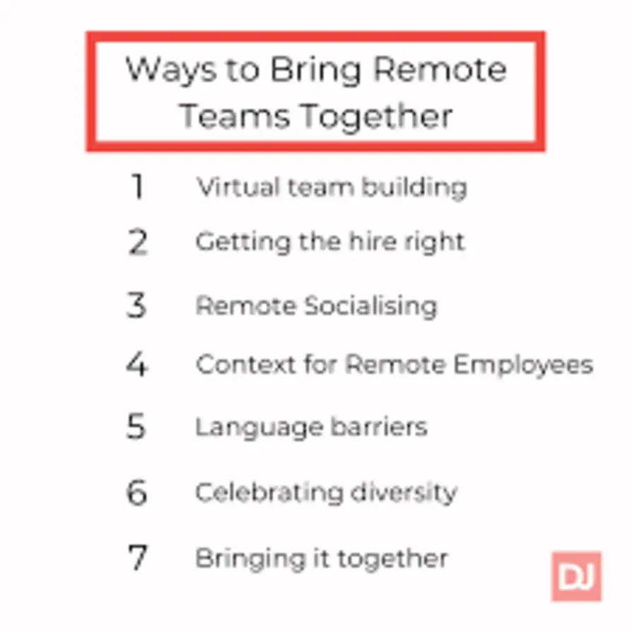 Remote teams collaborate globally