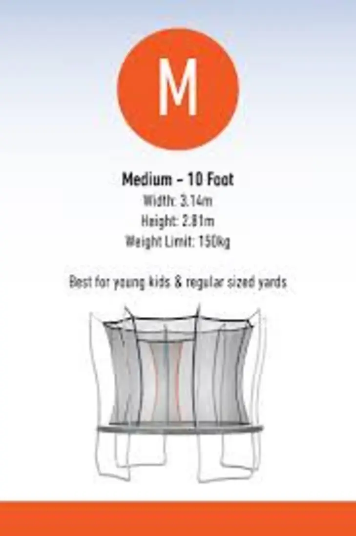 Chart of frame sizes and weights