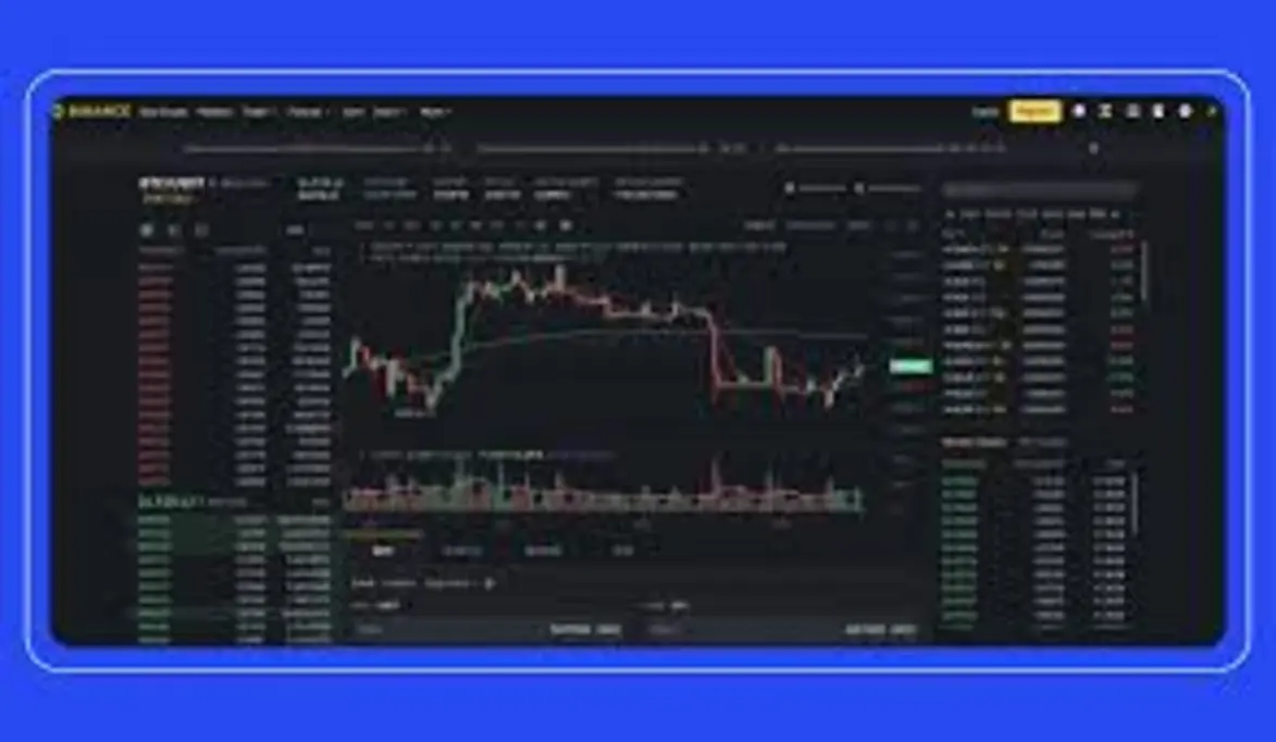 Binance platform trading interface