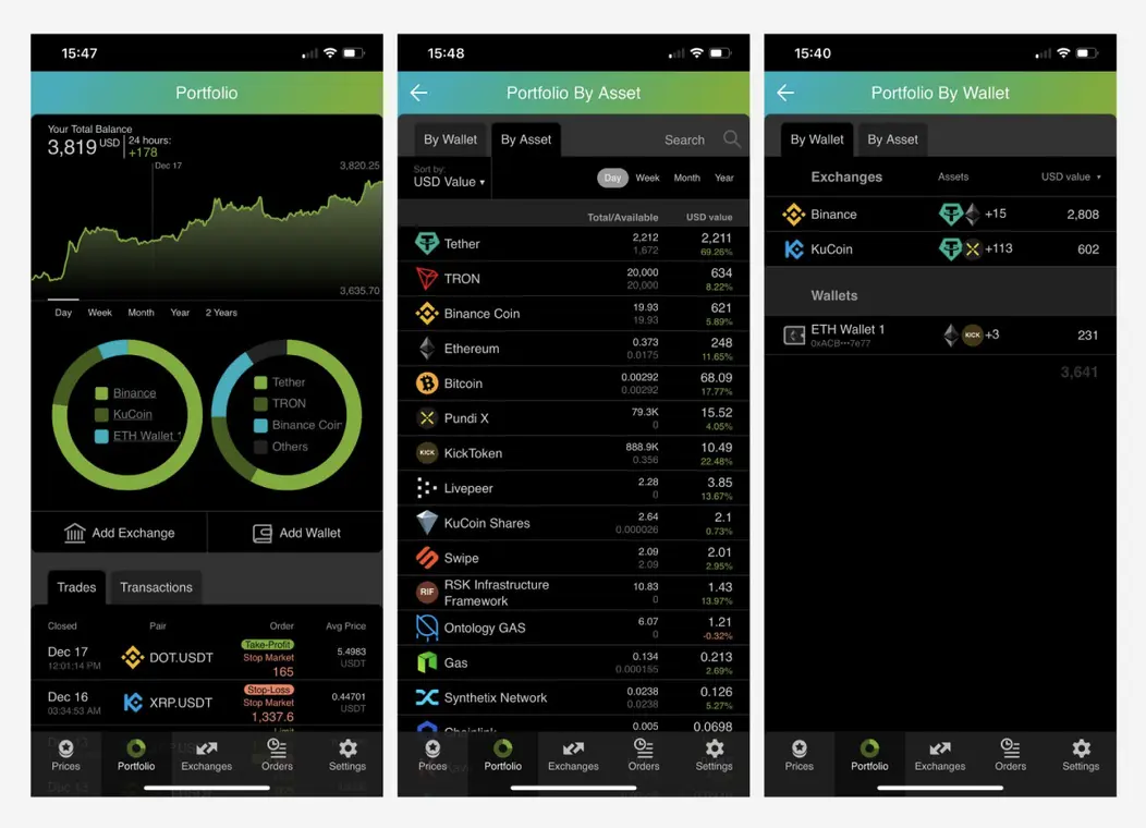 Crypto market tracker live view