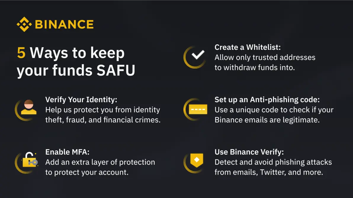 Binance asset management screen