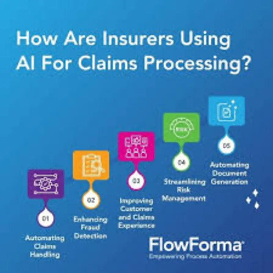 Fast AI claims workflow interface