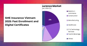 SME insurance Vietnam 2025 digital enrollment with instant certificate on laptop