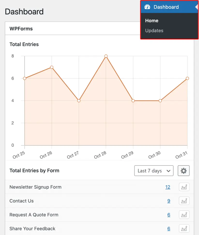 Drag and Drop Form Builder in Action