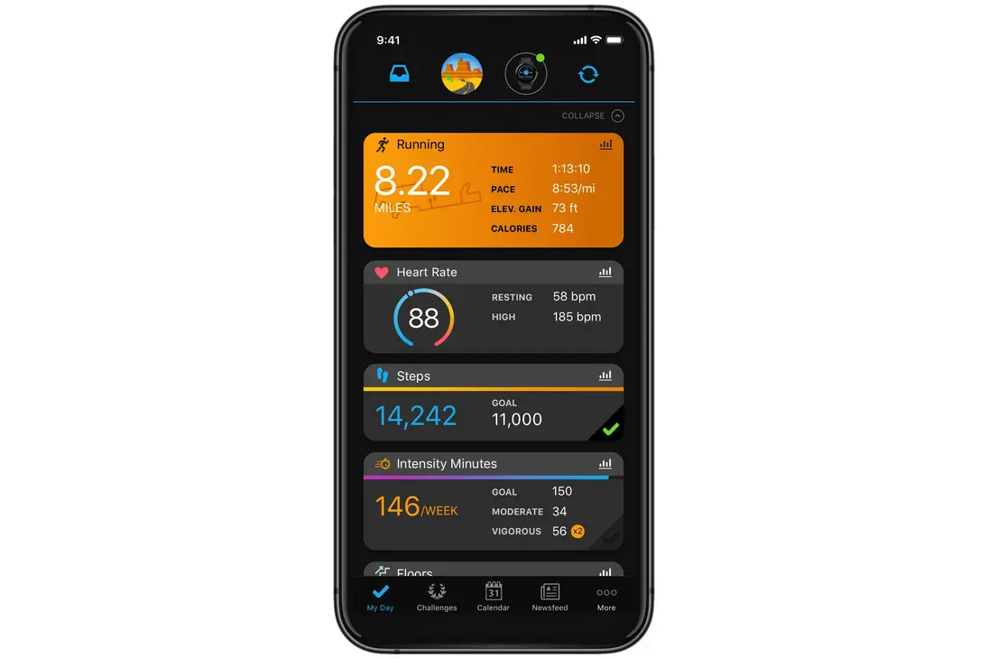 Key Garmin Outdoor Product Launch Timeline