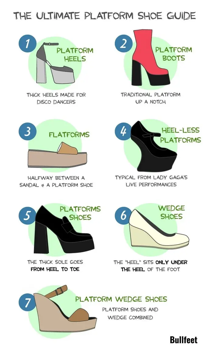 Public Desire bestselling shoes 2026