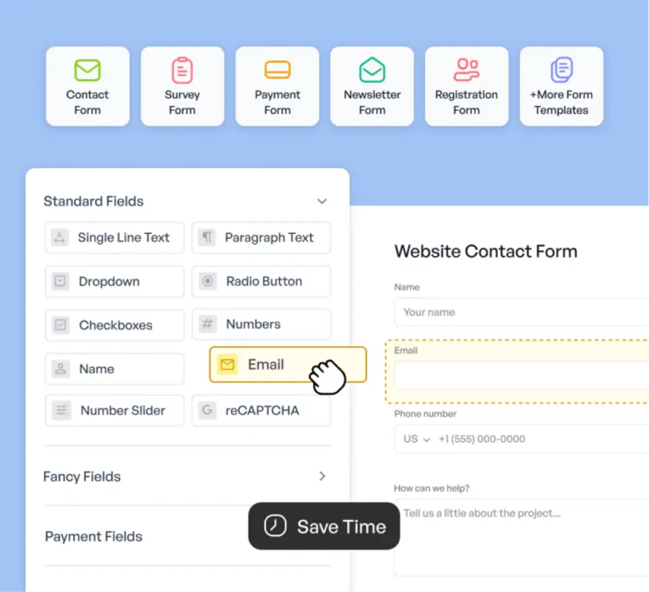 WPForms Addons and Integrations Showcase