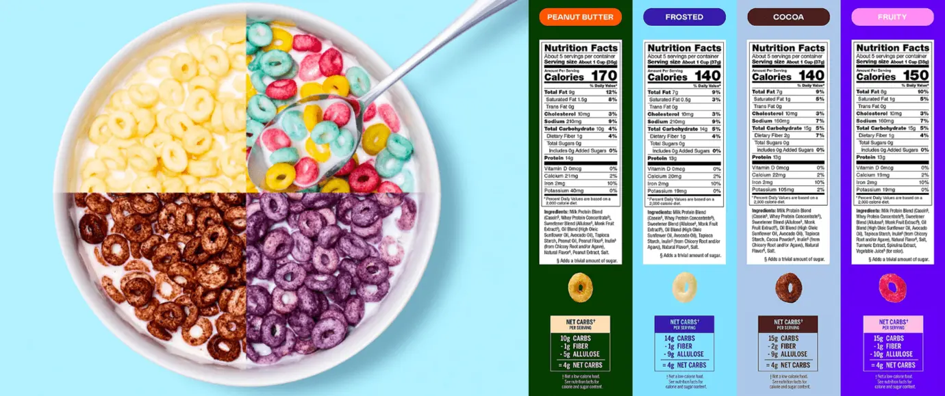 List of popular Magic Spoon flavors