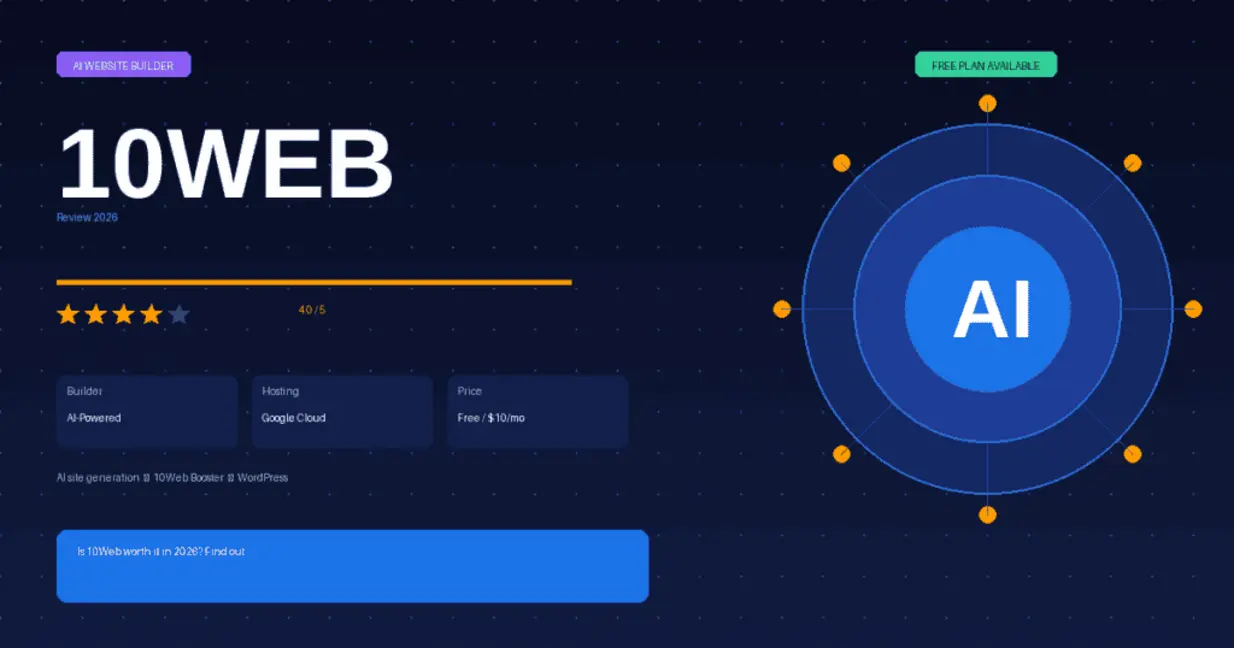 10Web eCommerce SEO Setup & Checklist