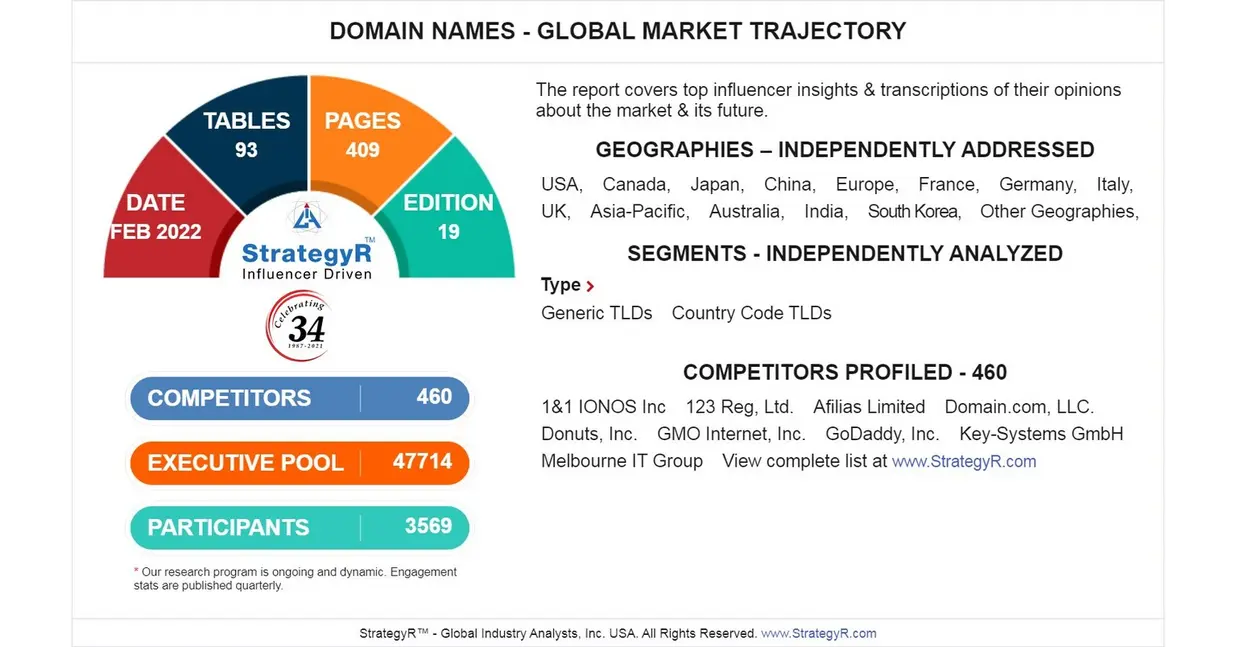EuroDNS security and DNSSEC implementation overview