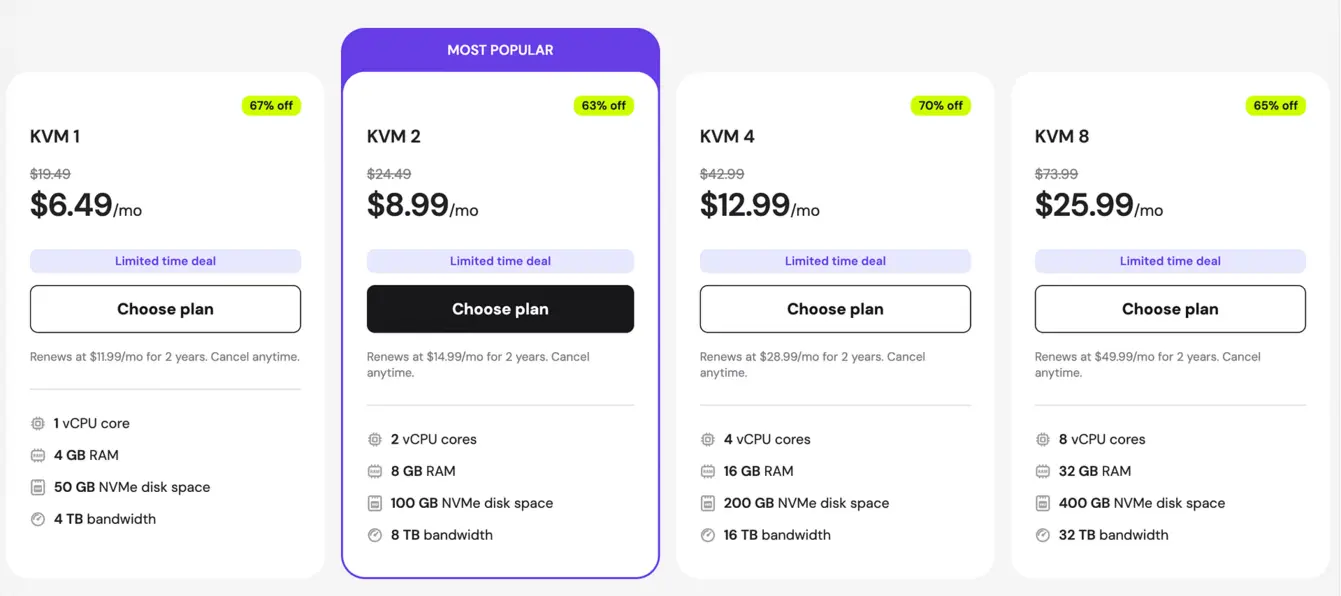 Hostinger 2026 pricing comparison