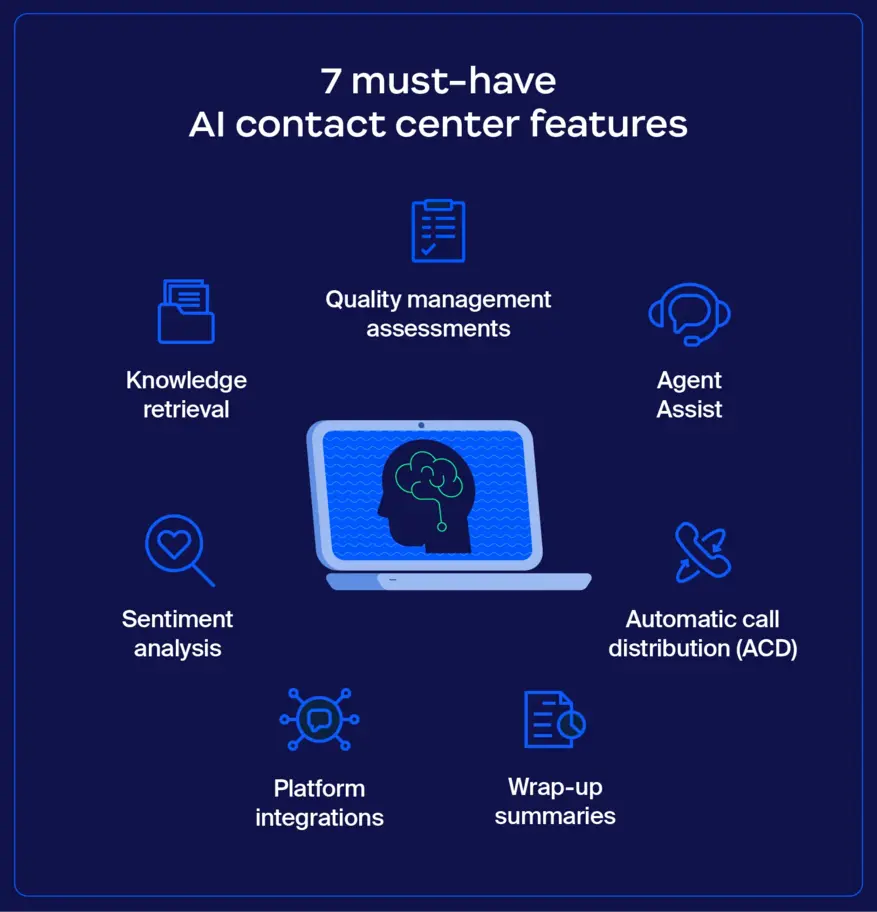 Accent conversion and language support in Krisp AI's 2026 suite