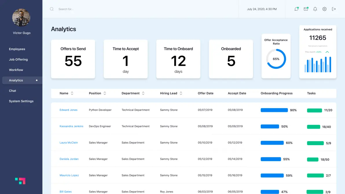 Trainual 2026 user interface overview