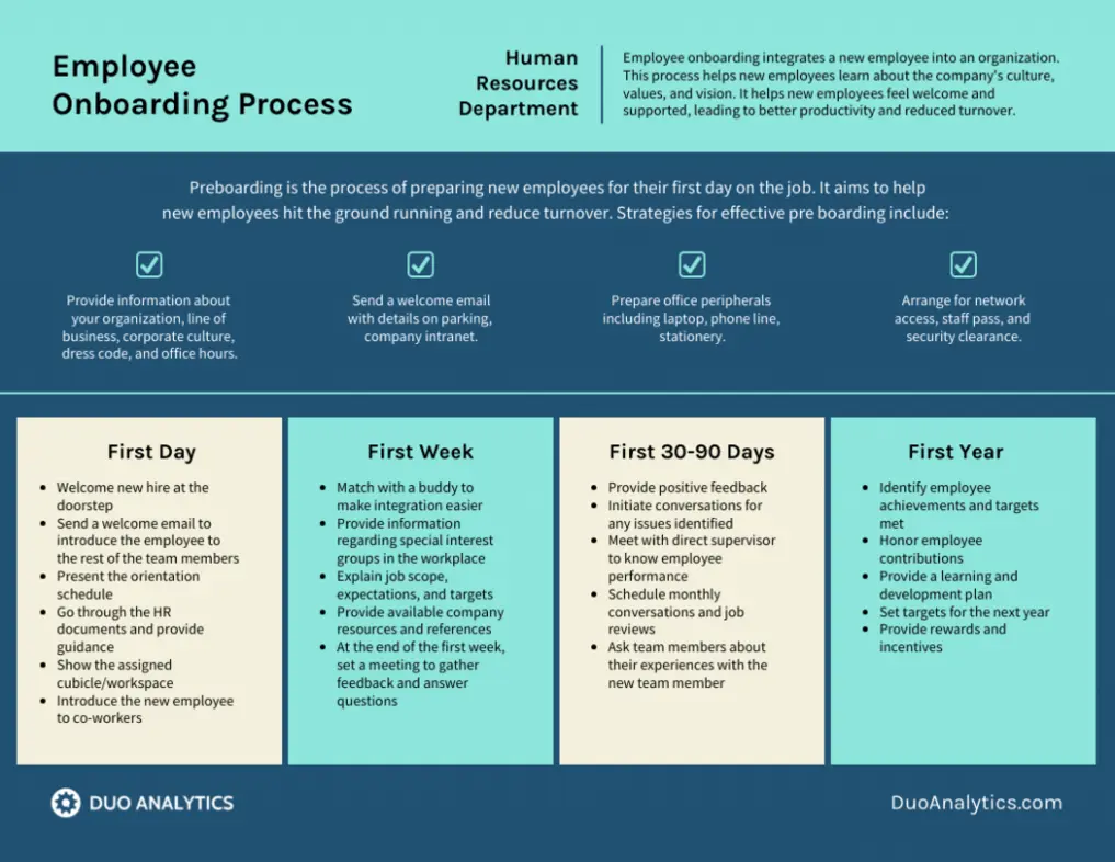 Trainual Playbook 2026 event highlights